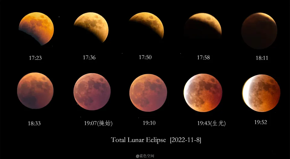 月食序列 2-20260327-123334